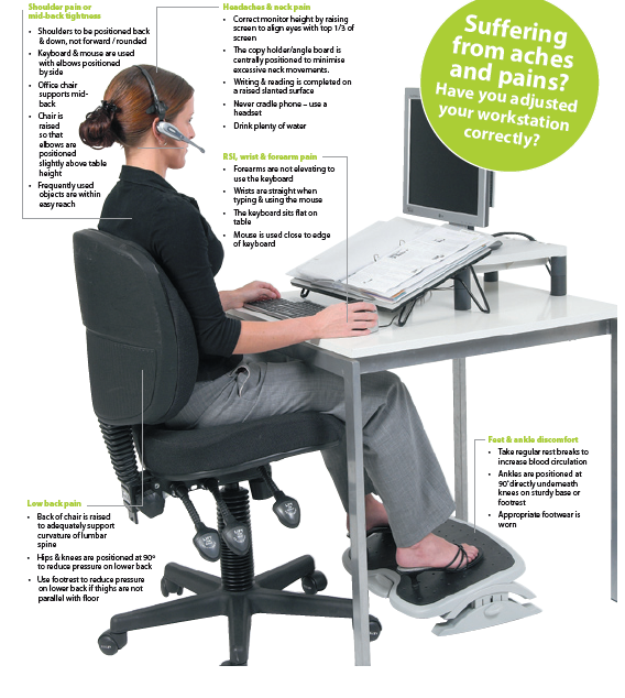 Ergonomic Equipment Guidelines.bmp